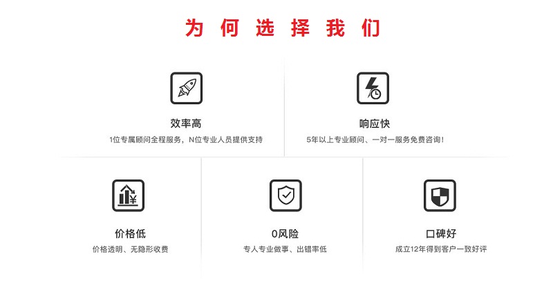 什么是代理记帐？4.jpg