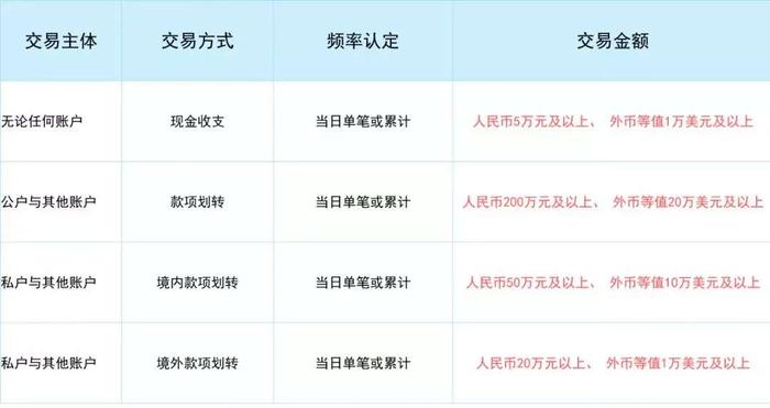 大额支付.bmp